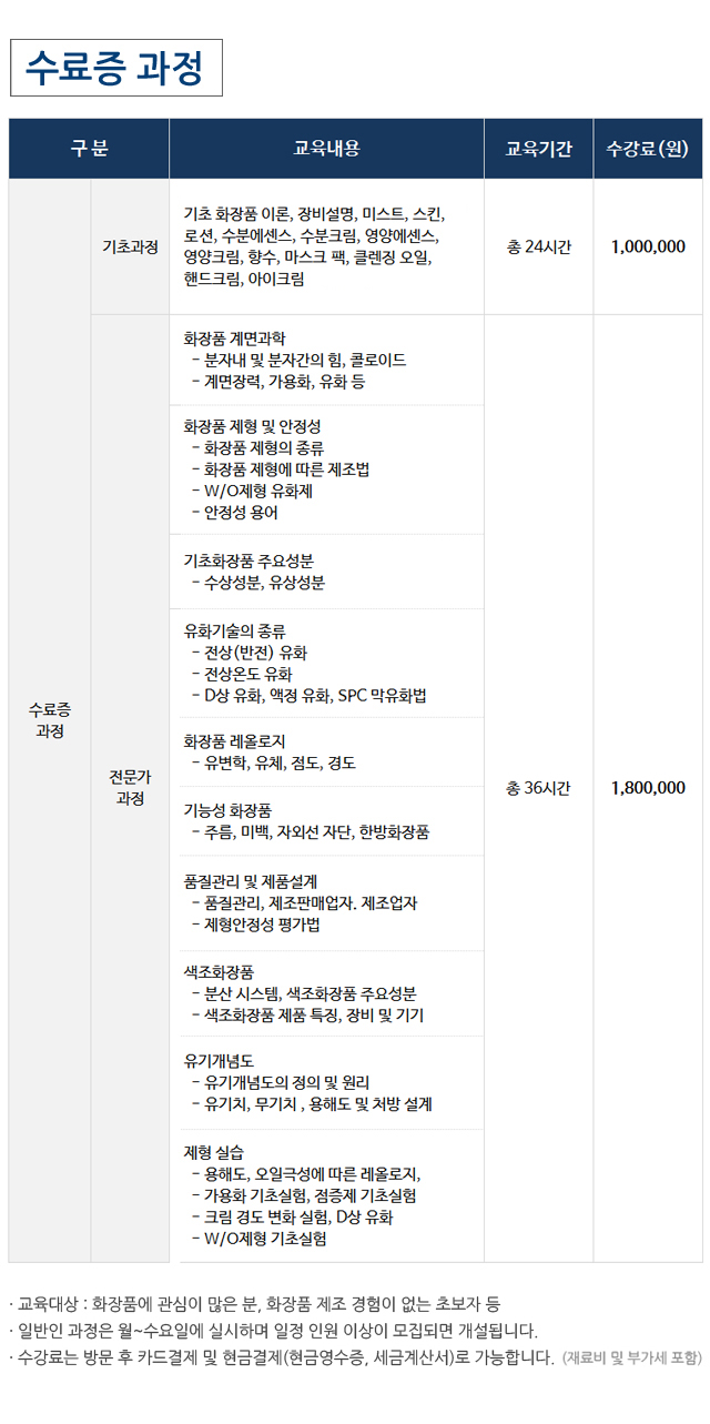 ¼ö·áÁõ°úÁ¤